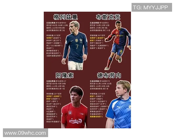 历史足球球星实力排名大揭秘 谁才是足坛真正的传奇人物 历史足球球星实力排名大揭秘 谁才是足坛真正的传奇人物