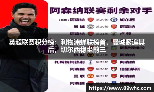 英超联赛积分榜：利物浦蝉联榜首，曼城紧追其后，切尔西稳坐前三
