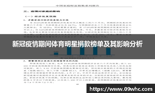 新冠疫情期间体育明星捐款榜单及其影响分析